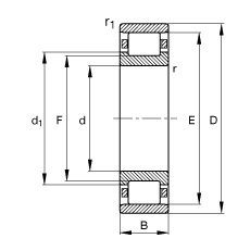 圆柱滚子轴承 N222-E-TVP2, 根据 DIN 5412-1 标准的主要尺寸, 非定位轴承, 可分离, 带保持架