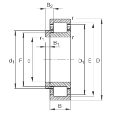 圆柱滚子轴承 NJ421-M1 + HJ421, 根据 DIN 5412-1 标准的主要尺寸, 带 L 型圈，定位轴承, 可分离, 带保持架
