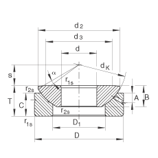 推力关节轴承 GE70-AX, 根据 DIN ISO 12 240-3 标准，需维护