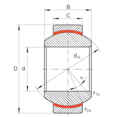 关节轴承 GE12-FW, 根据 DIN ISO 12 240-1 标准，免维护