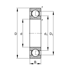 深沟球轴承 16015, 根据 DIN 625-1 标准的主要尺寸