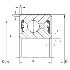 薄截面轴承 CSCU040-2RS, 深沟球轴承，类型C，双侧密封，运行温度 -25°C 到 +120°C