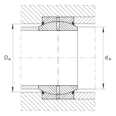 关节轴承 GE60-DO-2RS, 根据 DIN ISO 12 240-1 标准, 需维护，两侧唇密封