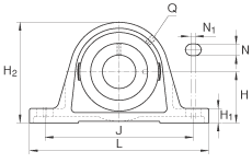 直立式轴承座单元 PAK1-1/4-206, 铸铁轴承座，外球面球轴承，根据 ABMA 15 - 1991, ABMA 14 - 1991, ISO3228 带有偏心紧定环，英制