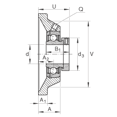 轴承座单元 PCJ25-N-FA125, 带四个螺栓孔的法兰的轴承座单元，铸铁，偏心锁圈，P型密封，耐腐蚀保护