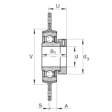 轴承座单元 RALT25, 带两个螺栓孔的法兰的轴承座单元，冲压钢板，偏心锁圈，轻系列，P 型密封