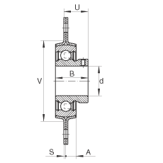 轴承座单元 RATY35, 带两个螺栓孔的法兰的轴承座单元，钢板， 内圈带平头螺钉， P型密封