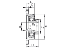 轴承座单元 PCJT1-3/8, 对角法兰轴承座单元，铸铁，根据 ABMA 15 - 1991, ABMA 14 - 1991, ISO3228 带有偏心紧定环，P型密封，英制